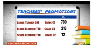 Teachers various Promotion slots with the exact number of available slots 