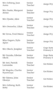List of appointed senior teachers 2023 